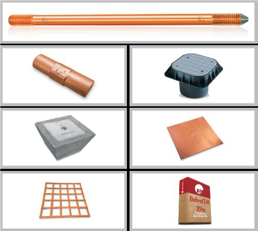 Bahra Advanced Cable Manufacture Co. Ltd.