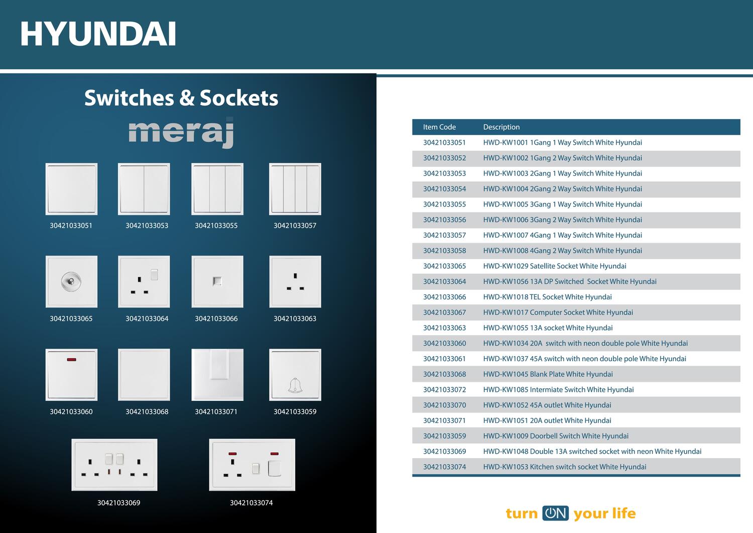 Madar Electrical Materials Co.