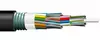 Fiber Optic Cable & Accessories
