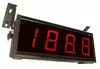 LV Digital Panel Meters