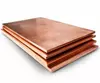 Copper Plates