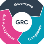 grc