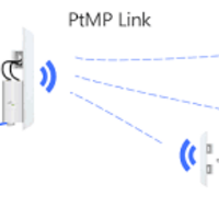 Wireless Solution - Point to point solution PTP - Point to multi point ...