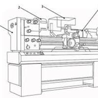 Turning Machines | Project Suppliers