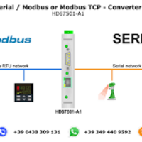 RS 485 To Modbus TCP Converter - Modbus RTU to Modbus TCP Converter ...