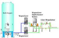 Vaporizers convert 